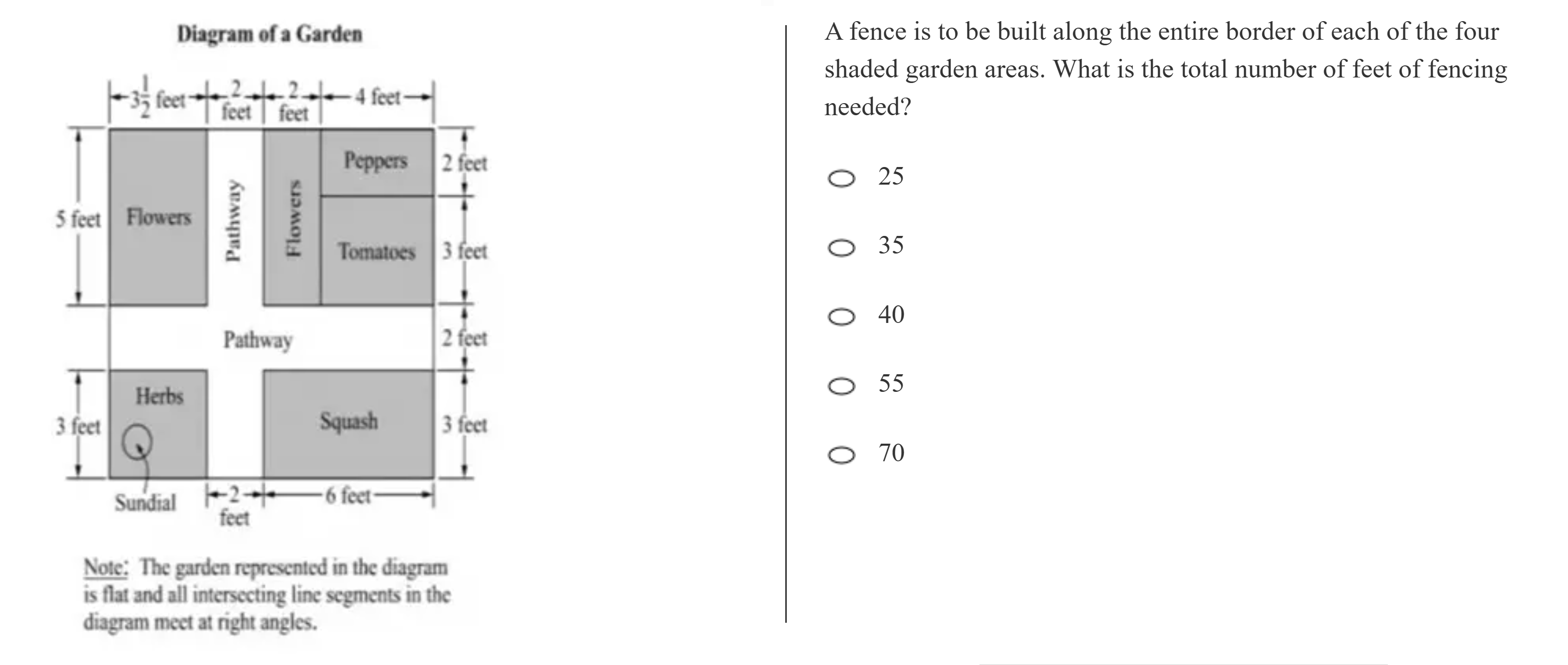 kmf math sprint practice